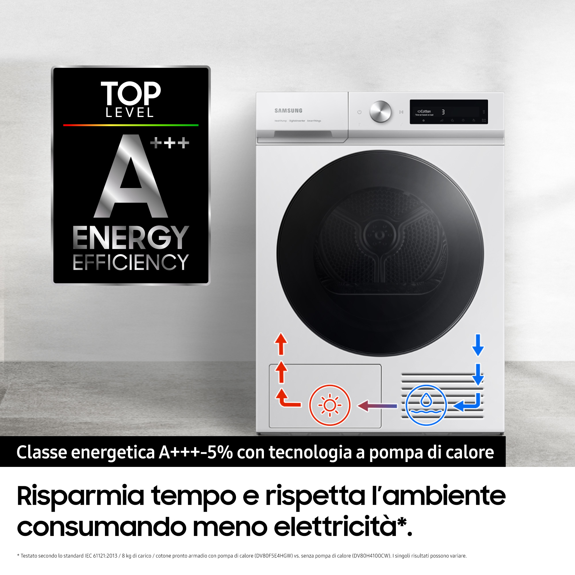 Samsung Asciugatrice BESPOKE AI™ QuickDry 9Kg DV90BB7445GB - immagine 4